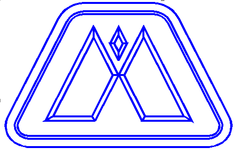 Modern Industries